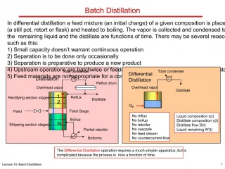 Batch Distillation - slide 1