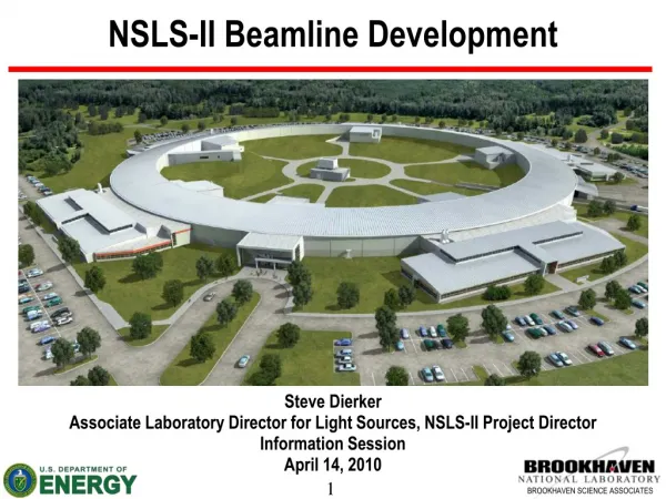 NSLS-II Beamline Development