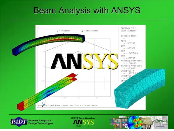 Beam Analysis with ANSYS