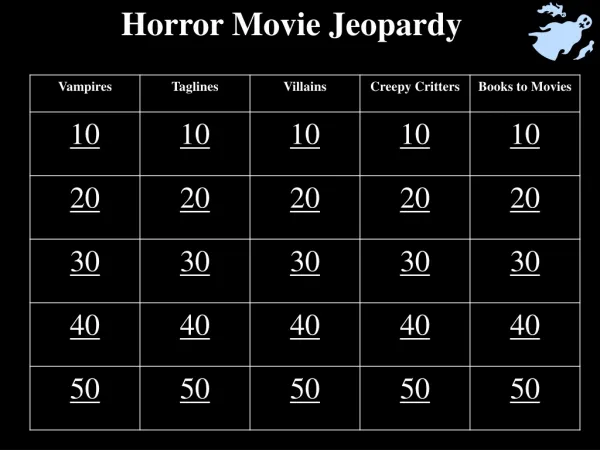 Horror Movie Jeopardy