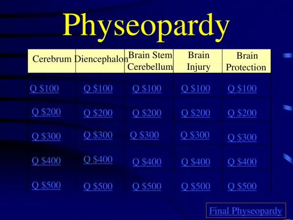 Physeopardy