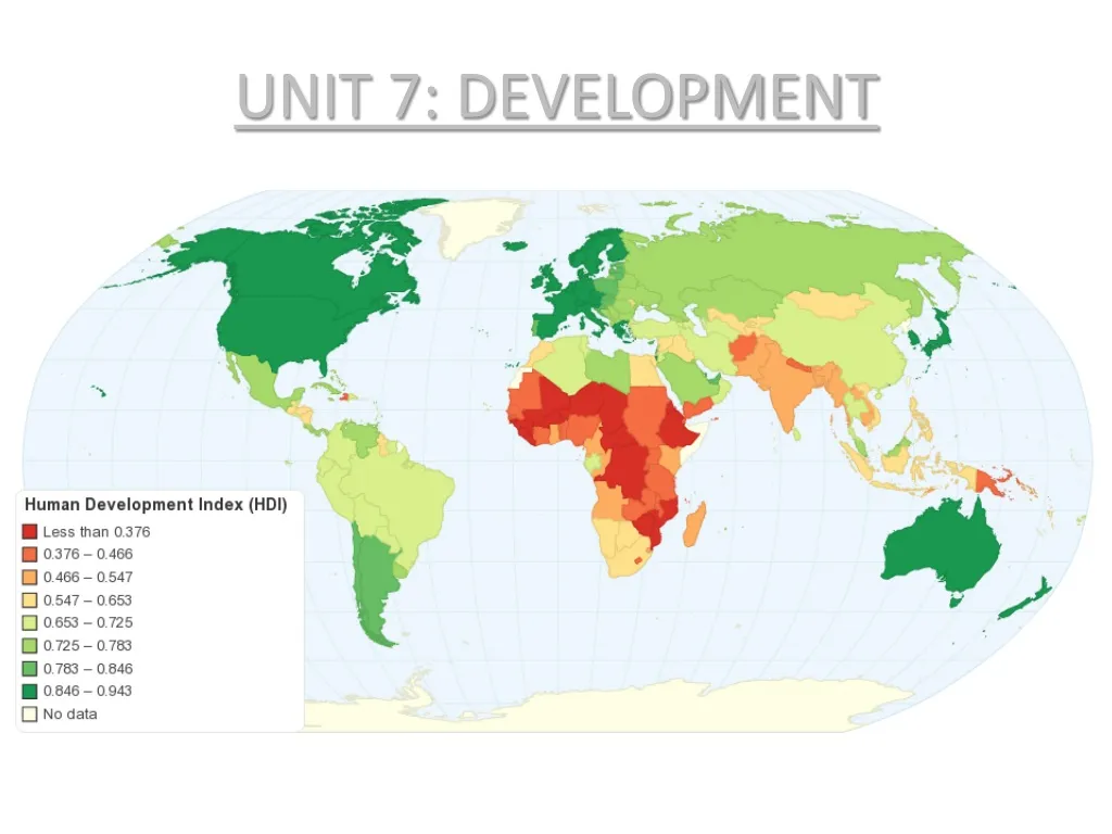 unit 7 development