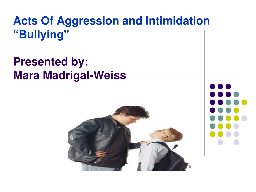 acts of aggression and intimidation bullying presented by mara madrigal weiss