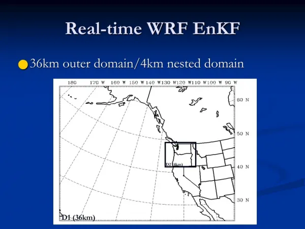 Real-time WRF EnKF