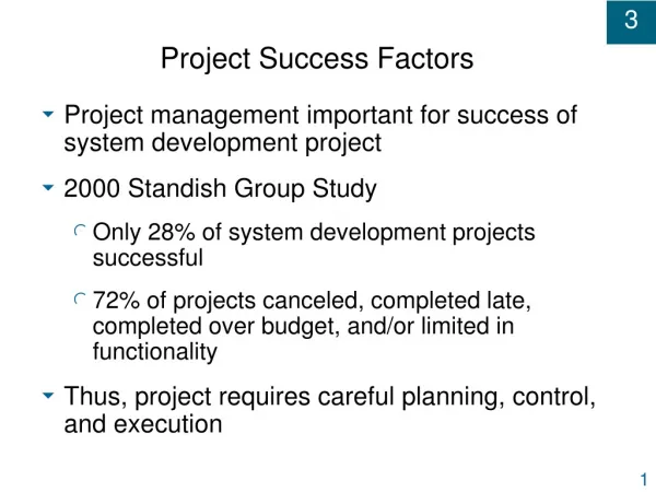 Project Success Factors