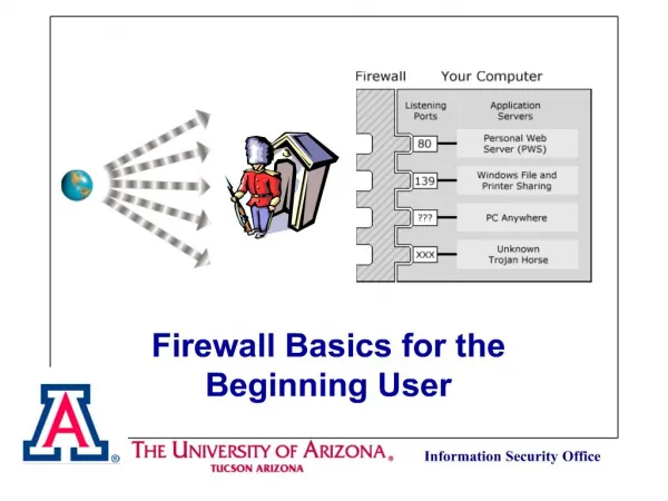 Firewall Basics for the Beginning User