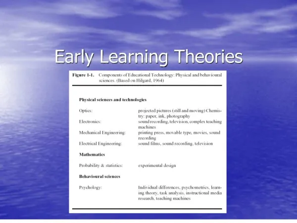 Early Learning Theories