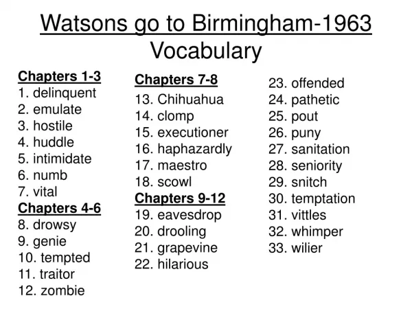 Watsons go to Birmingham-1963 Vocabulary