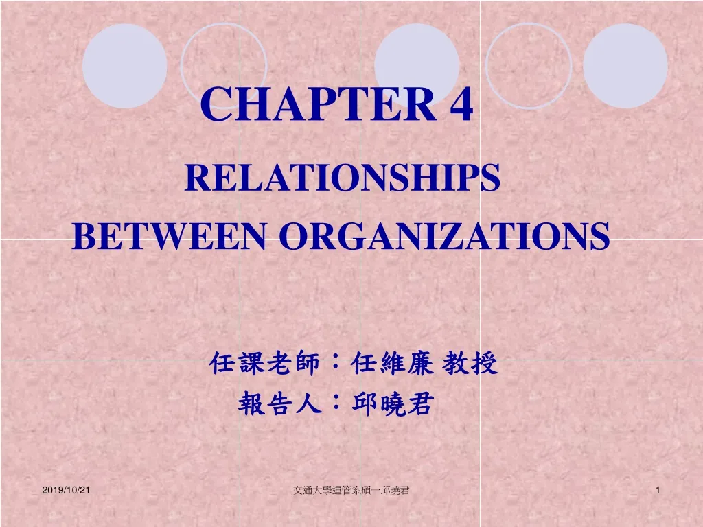 chapter 4 relationships between organizations