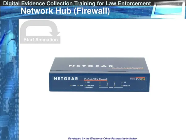 Network Hub (Firewall)