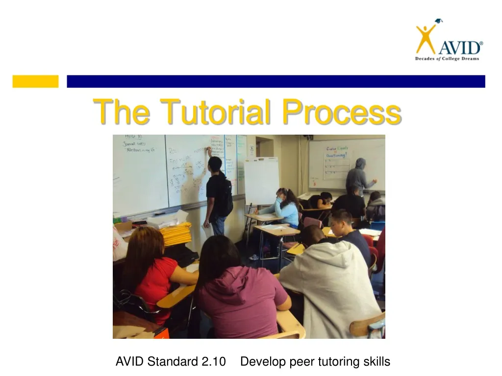 the tutorial process