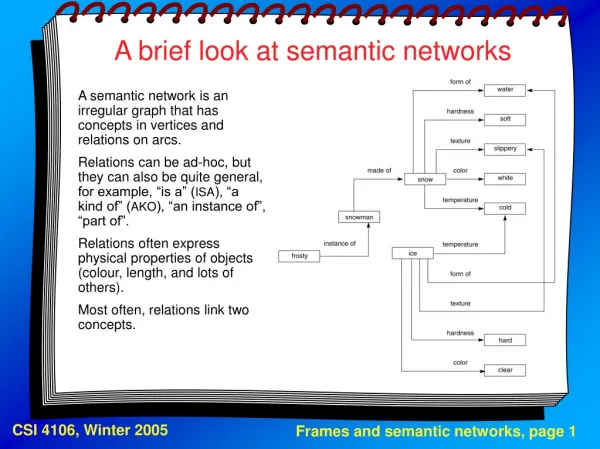 A brief look at semantic networks