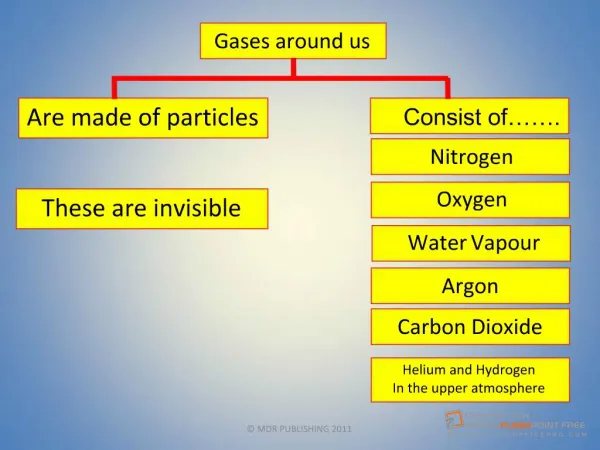 gases air weighs