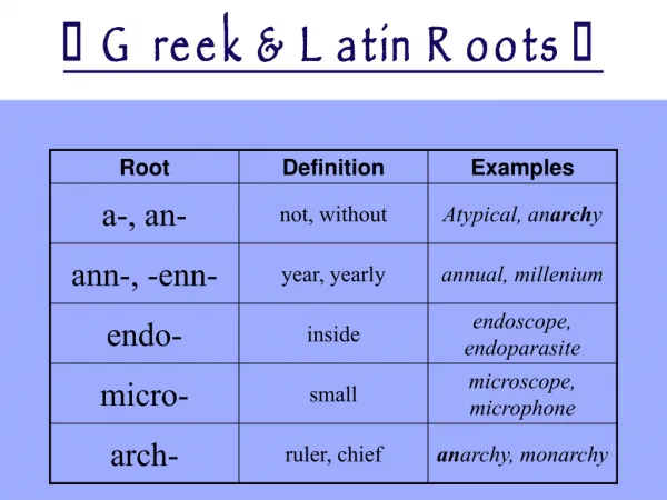 ? Greek &amp; Latin Roots ?