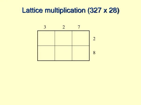 Lattice multiplication (327 x 28)