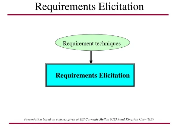 Requirements Elicitation