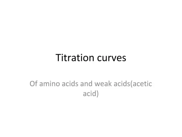 Titration curves