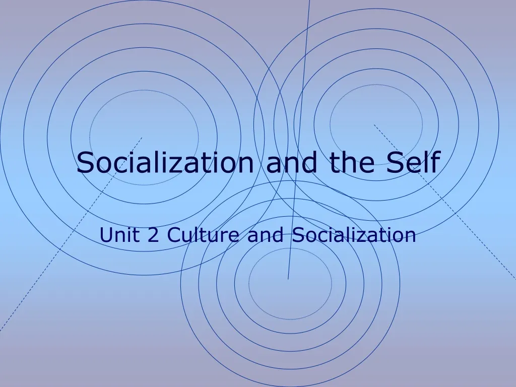 socialization and the self