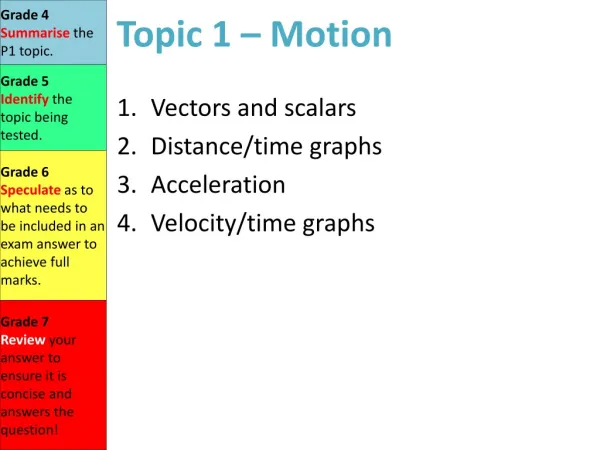 Topic 1 – Motion