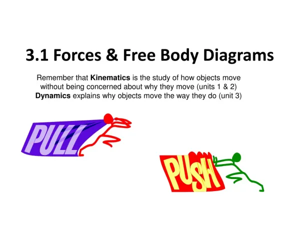 3.1 Forces &amp; Free Body Diagrams
