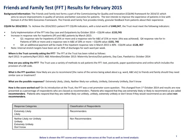 Friends and Family Test (FFT ) Results for February 2015