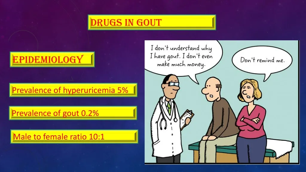 drugs in gout