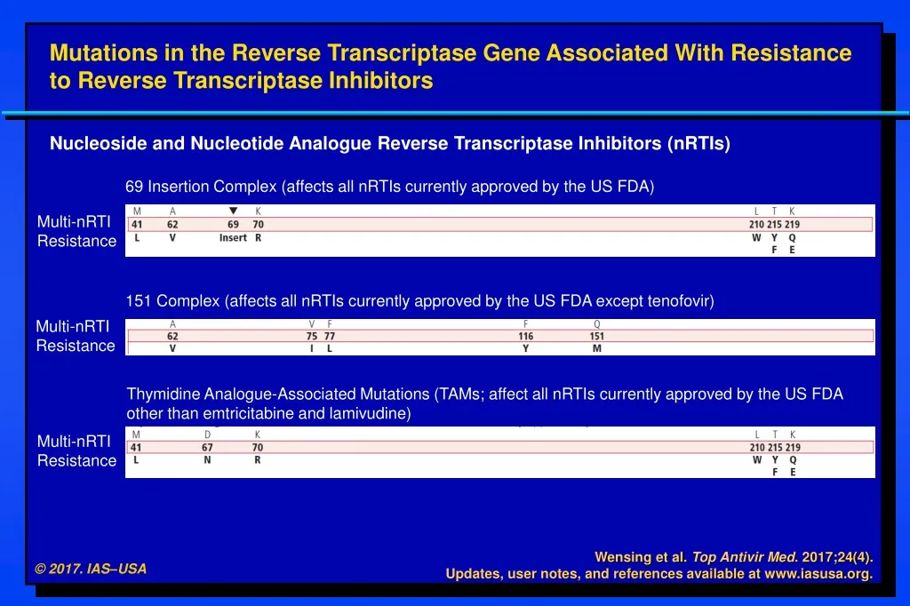 mutations in the reverse transcriptase gene