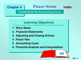 Learning Objectives - slide 1