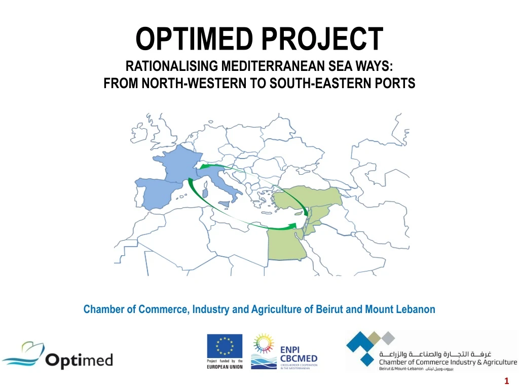 optimed project rationalising mediterranean