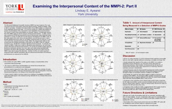 Examining the Interpersonal Content of the MMPI-2: Part II