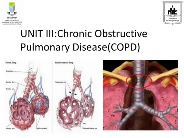 UNIT III:Chronic Obstructive Pulmonary Disease(COPD)
