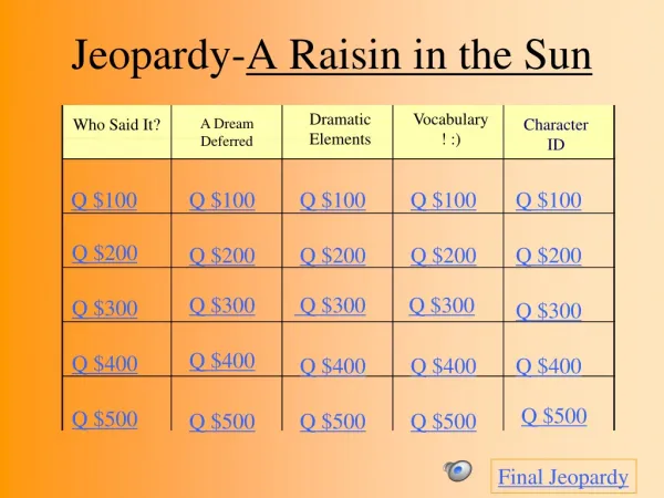 Jeopardy- A Raisin in the Sun