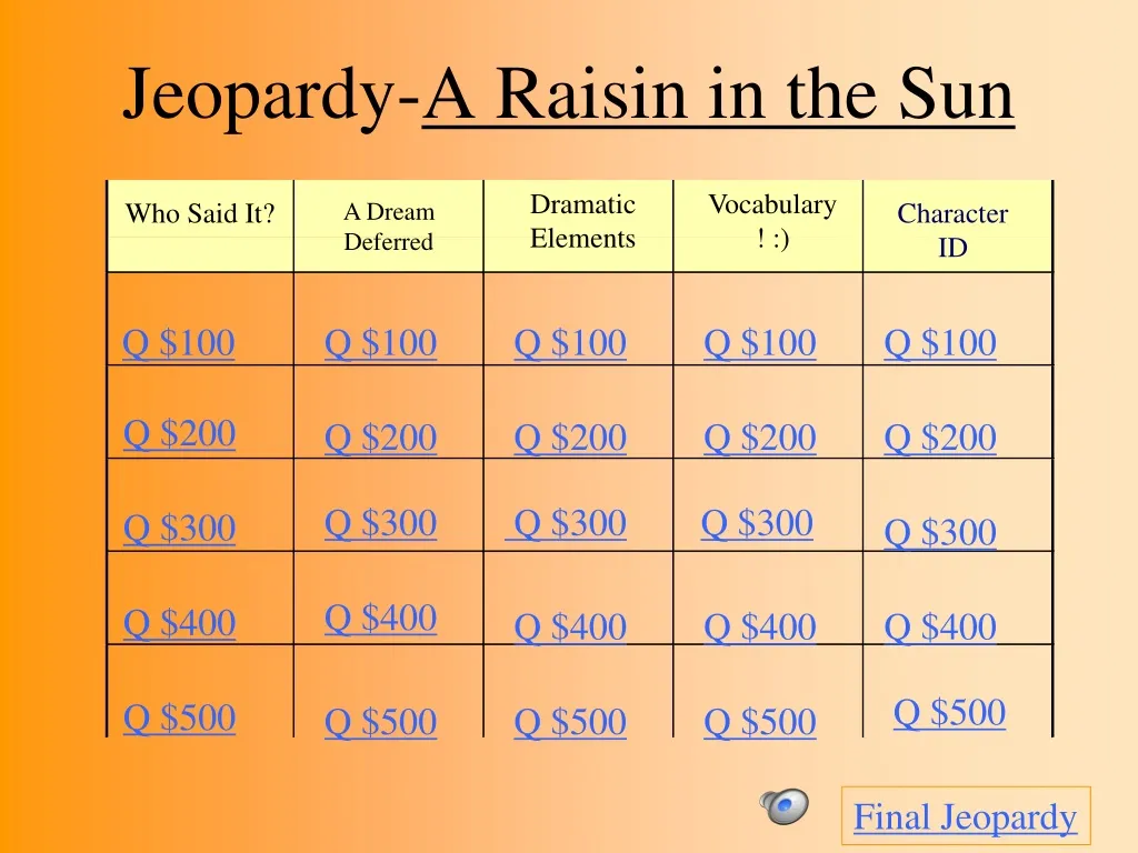 jeopardy a raisin in the sun