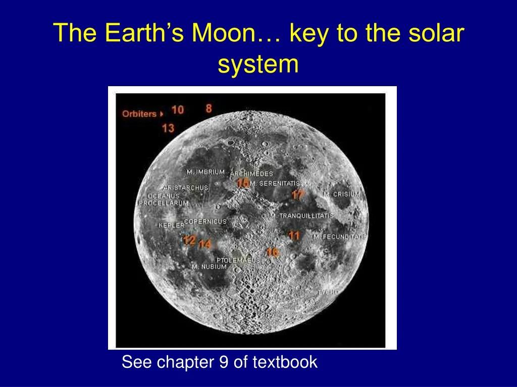 the earth s moon key to the solar system