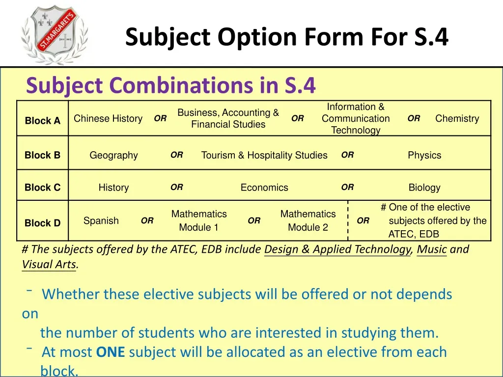 subject option form for s 4