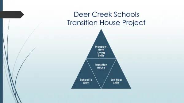Deer Creek Schools Transition House Project