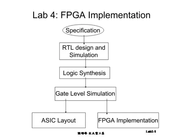 Lab 4: FPGA Implementation