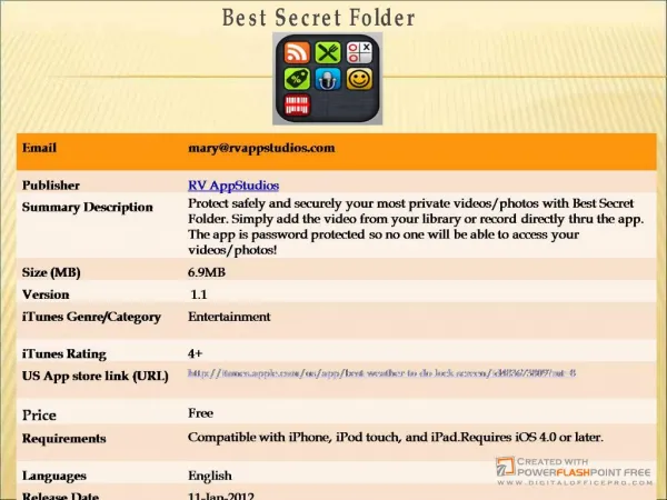 Best Secret Folder