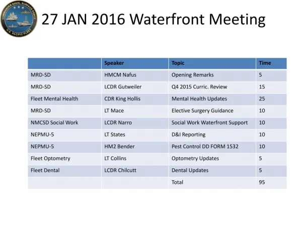 27 JAN 2016 Waterfront Meeting
