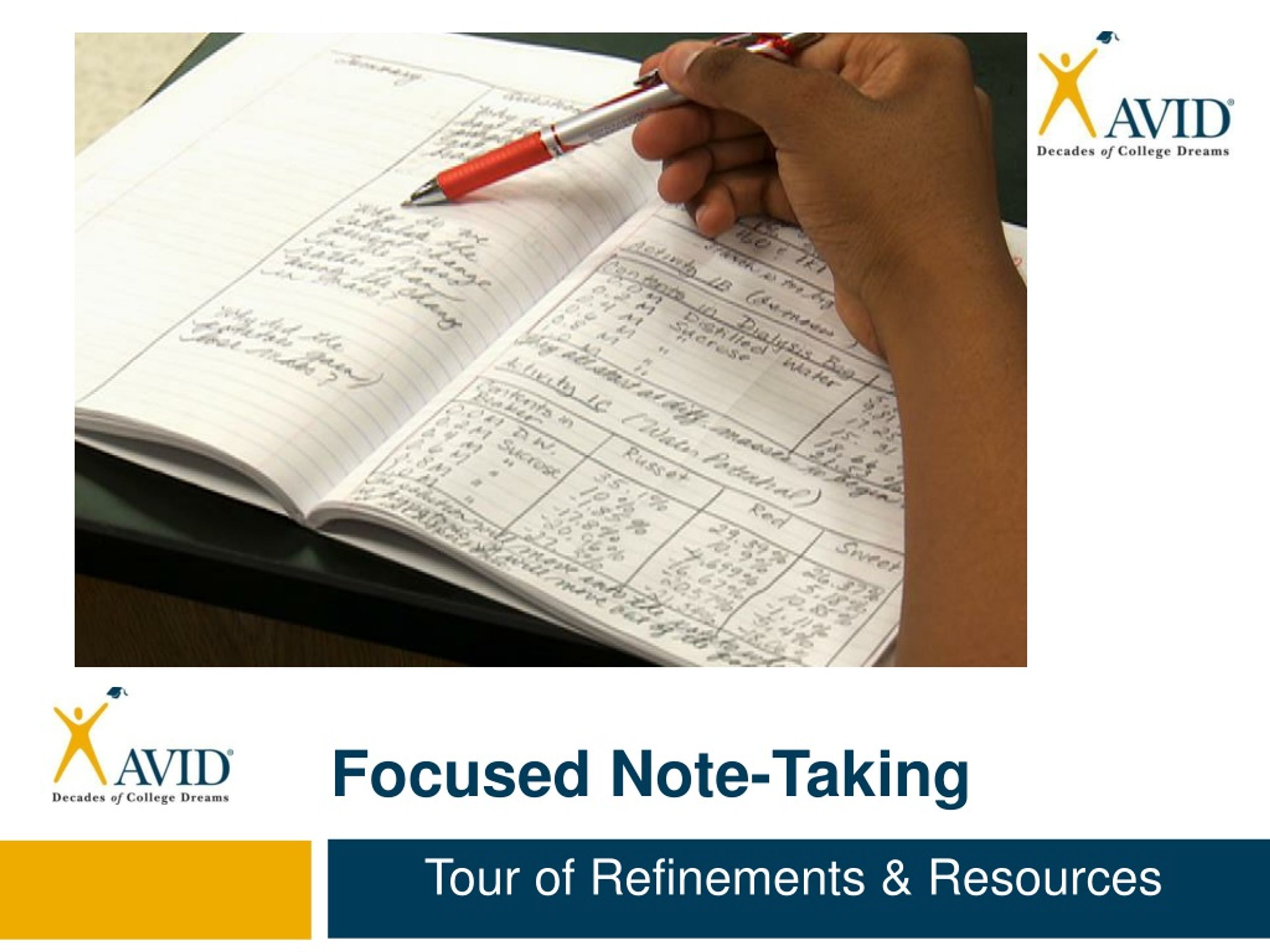 Excellent Focus Notes PPT - Focused Note-Taking PowerPoint Presentation, free download - ID ...