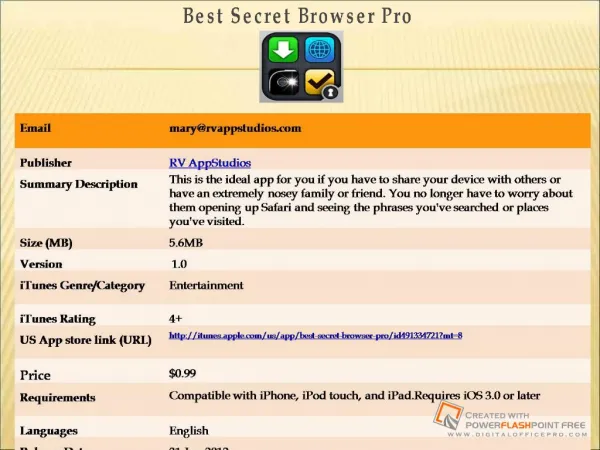 Best Secret Browser Pro