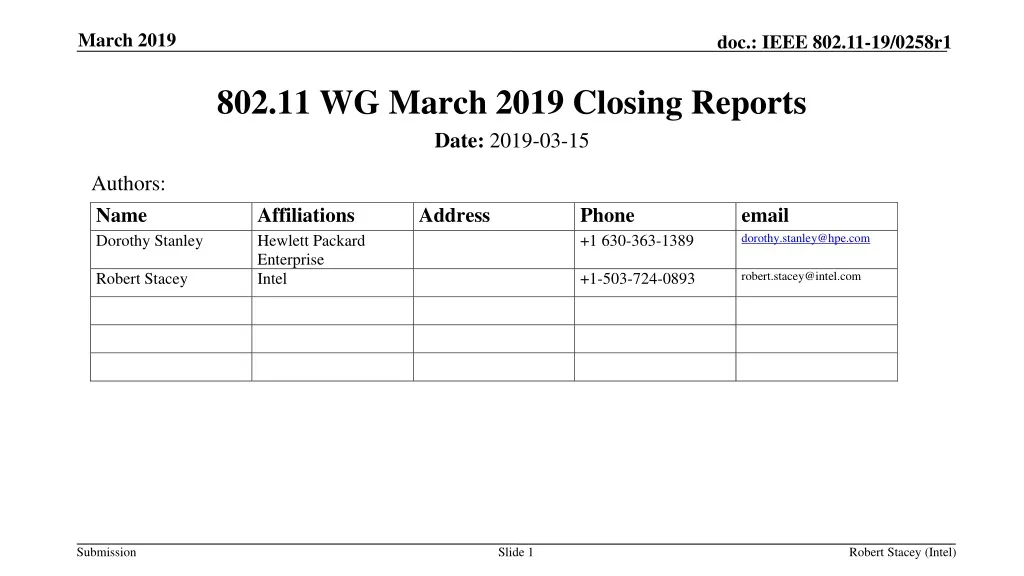 802 11 wg march 2019 closing reports