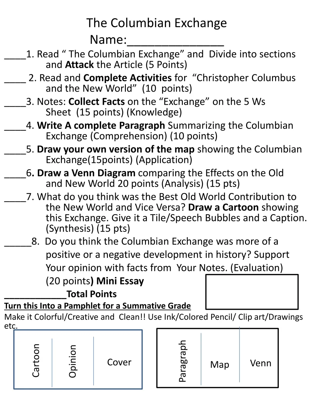 the columbian exchange name