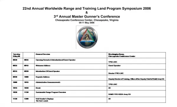 22nd Annual Worldwide Range and Training Land Program Symposium 2006 3rd Annual Master Gunner s Conference Chesapeake C