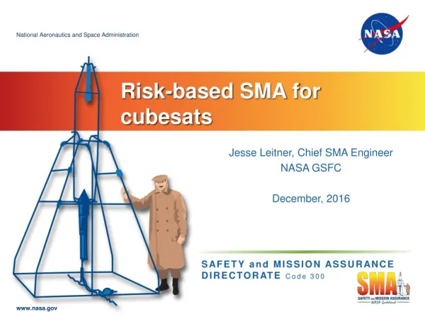 Risk-based SMA for cubesats