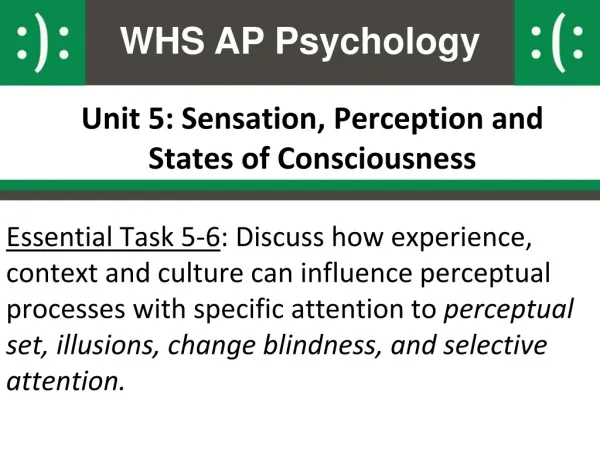 Unit 5: Sensation, Perception and States of Consciousness
