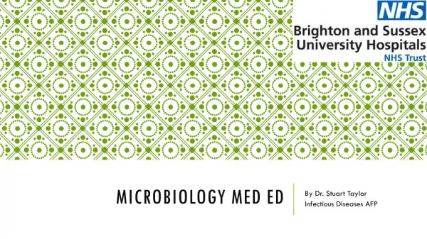 Microbiology Med Ed