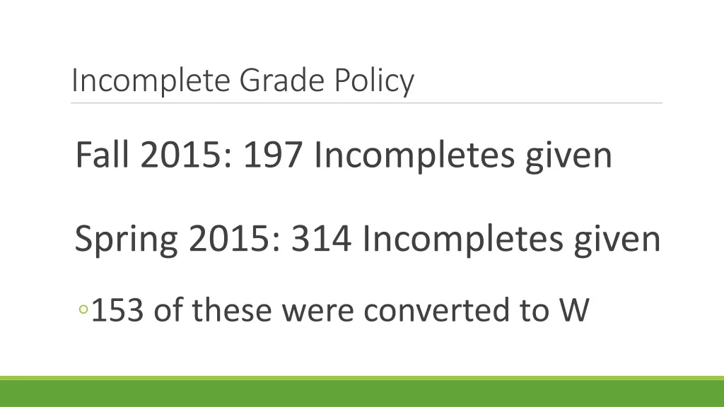 incomplete grade policy