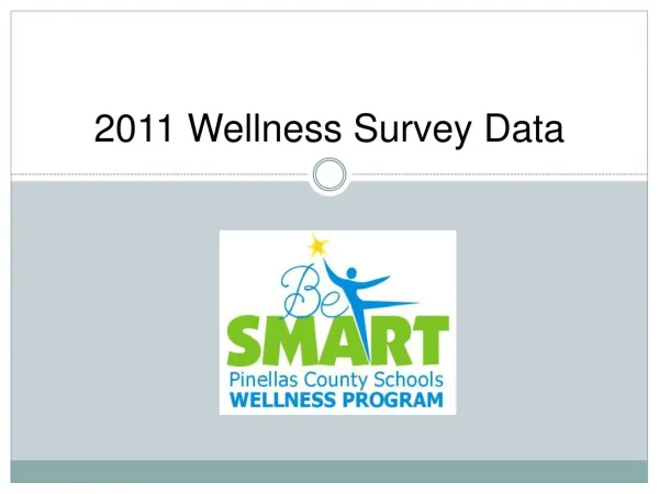 2011 Wellness Survey Data