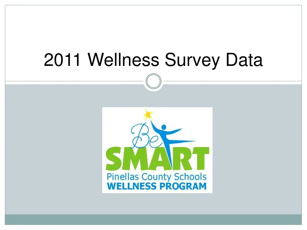 2011 wellness survey data
